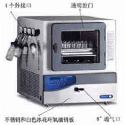 labconco凍干機售后維修