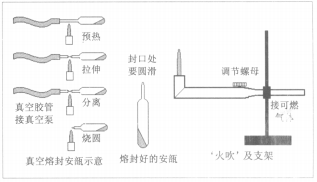 真空檢測儀